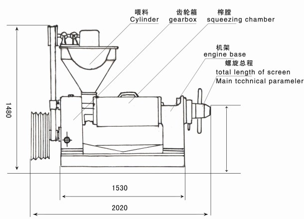 螺旋榨油機工作原理詳細介紹