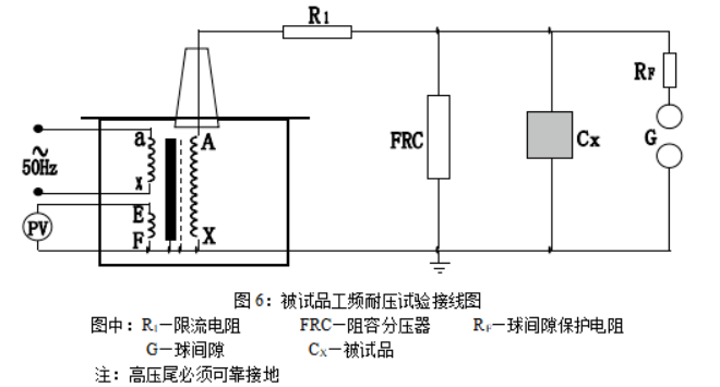 使用工頻耐壓試驗(yàn)裝置對(duì)變壓器進(jìn)行試驗(yàn)的接線(xiàn)電路圖